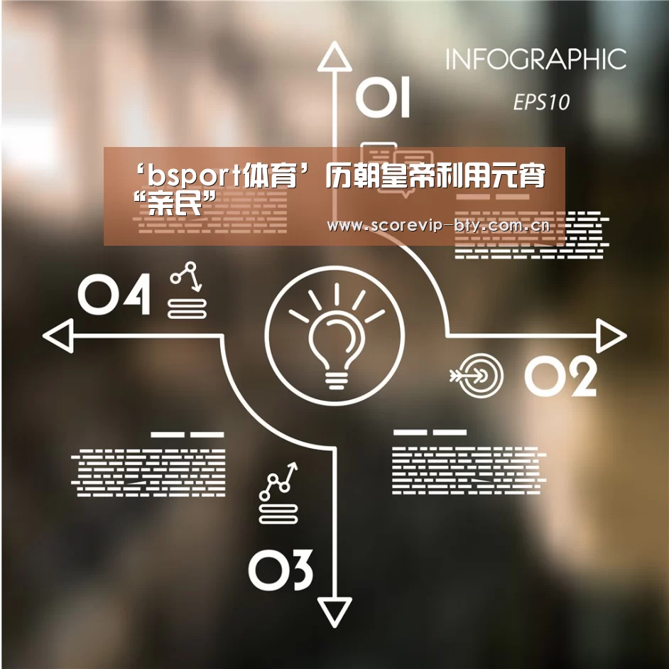 ‘bsport体育’历朝皇帝利用元宵“亲民”(图1)